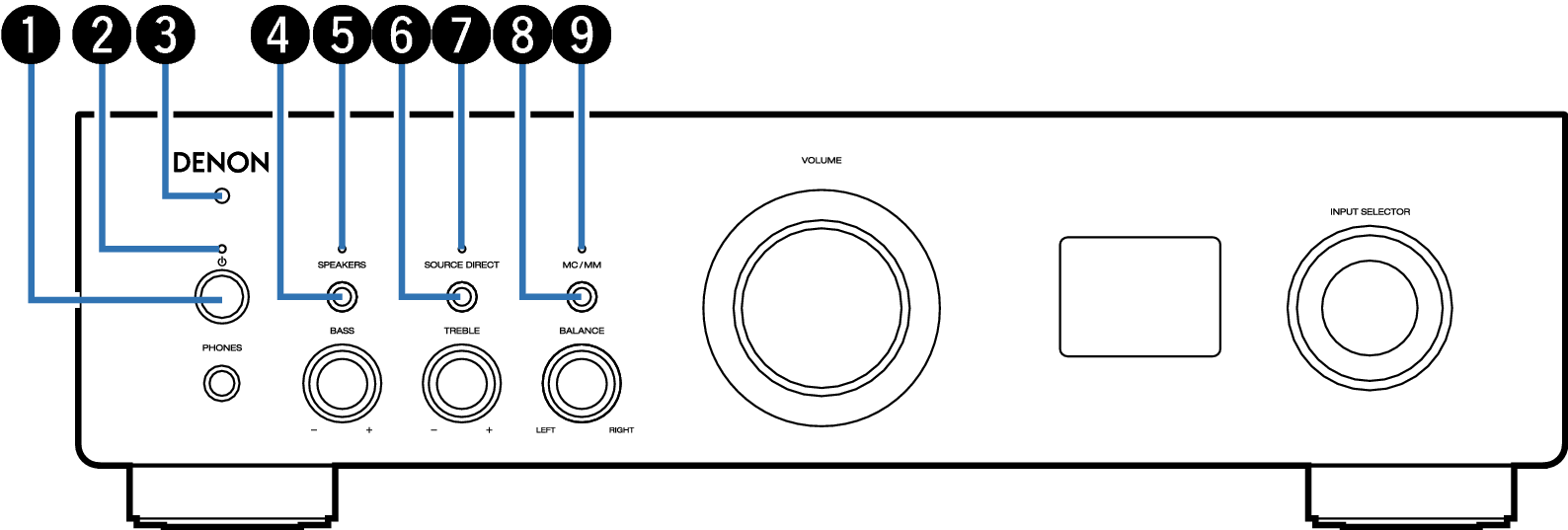 Name Front small PMA900HNE 1